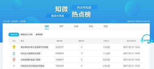 吃瓜的网站推荐,带你畅游娱乐圈风云变幻