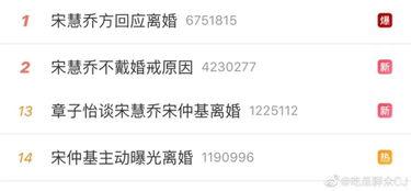 微博吃瓜热门,揭秘娱乐圈最新八卦风云