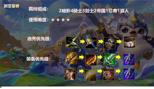 吃瓜老王金铲铲,揭秘游戏背后的趣味与策略