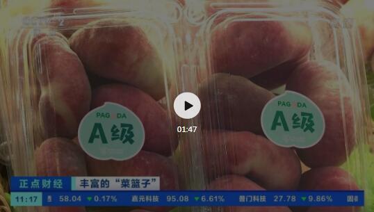 财经吃瓜视频,揭秘娱乐圈背后的金融风云