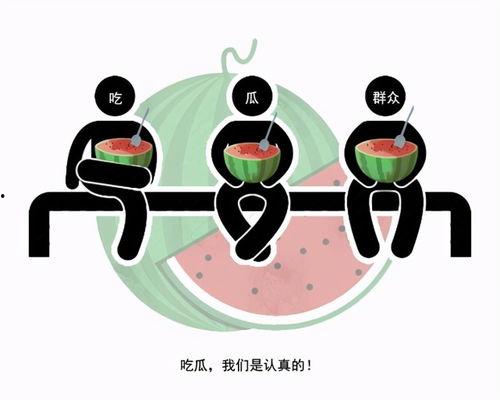 五只小熊吃瓜的文案,夏日清凉来袭